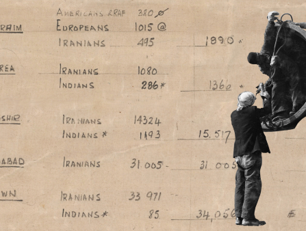 A paper with notations about how many Europeans, Iranians and Indians are in various regions features a black and white cutout photo men building an oil pipeline