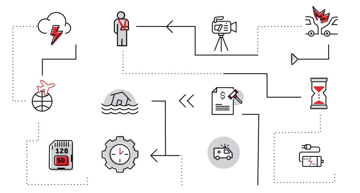 Legal FAQ: Don’t Roll the Dice—Insure Your Production
