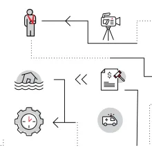 Graphic with small icons depicting, among other things, a man with a broken arm, two cars getting into an accident and a house falling into water