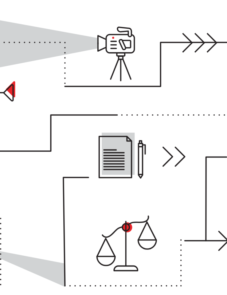A line illustration of a series of arrows connecting a film projector, ideas, a CCTV surveillance camera, the scales of justice, and a pair of handcuffed hands.