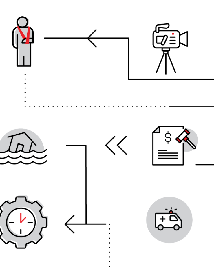 Graphic with small icons depicting, among other things, a man with a broken arm, two cars getting into an accident and a house falling into water